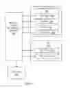 Fig. 07 - Rotatable Object System For Visual Communication And Analysis