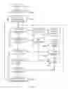 Fig. 09 - Rotatable Object System For Visual Communication And Analysis