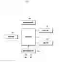 Fig. 02 - METHOD FOR PROVIDING SPECIALIZED MODE ACCORDING TO DATE AND ELECTRONIC DEVICE SUPPORTING THE SAME