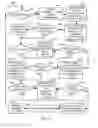Fig. 07 - Automated form layout based upon usage patterns