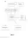 Fig. 02 - Selective sharing of displayed content in a view presented on a touchscreen of a processing system