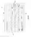 Fig. 12 - METHOD AND DEVICE HAVING TOUCHSCREEN KEYBOARD WITH VISUAL CUES