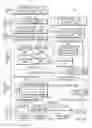 Fig. 06 - Optimized segment cleaning technique