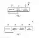 Fig. 03 - Data set management
