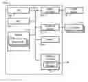 Fig. 01 - COALESCING MEMORY ACCESS REQUESTS