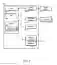 Fig. 02 - COALESCING MEMORY ACCESS REQUESTS