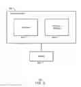 Fig. 03 - COALESCING MEMORY ACCESS REQUESTS