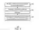 Fig. 04 - COALESCING MEMORY ACCESS REQUESTS