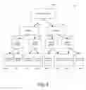 Fig. 07 - Maintaining data block maps of clones of storage objects