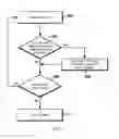 Fig. 08 - STORING META-INFORMATION ON TAPE RECORDING SYSTEMS