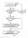 Fig. 09 - STORING META-INFORMATION ON TAPE RECORDING SYSTEMS