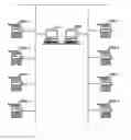 Fig. 01 - Serverless image processing system with a plurality of apparatus groups and image formation apparatus for mediating communication between apparatus groups