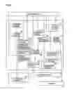 Fig. 06 - Serverless image processing system with a plurality of apparatus groups and image formation apparatus for mediating communication between apparatus groups