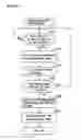 Fig. 13 - Serverless image processing system with a plurality of apparatus groups and image formation apparatus for mediating communication between apparatus groups