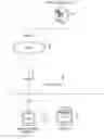 Fig. 01 - Information processing terminal, information processing method, and non-transitory computer-readable medium for specifying a position of a printer, measuring a distance range in plural communication modes