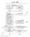 Fig. 17 - Information processing terminal, information processing method, and non-transitory computer-readable medium for specifying a position of a printer, measuring a distance range in plural communication modes