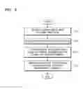 Fig. 08 - Host device for transmitting print data to printer and method of rendering print data via host device
