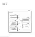 Fig. 11 - Host device for transmitting print data to printer and method of rendering print data via host device