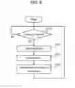 Fig. 10 - READING DEVICE