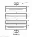 Fig. 14 - Enabling components of a playback device