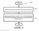 Fig. 16 - Enabling components of a playback device