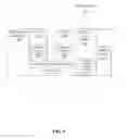 Fig. 13 - Double rounded combined floating-point multiply and add