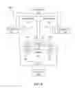 Fig. 16 - Double rounded combined floating-point multiply and add