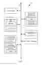 Fig. 02 - Systems and methods for computing mathematical functions