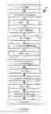 Fig. 03 - Systems and methods for computing mathematical functions