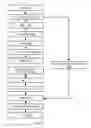 Fig. 06 - Systems and methods for computing mathematical functions