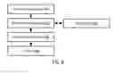 Fig. 07 - Systems and methods for computing mathematical functions