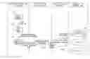 Fig. 01 - Extracting entropy from the vibration of multiple machines