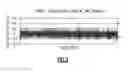 Fig. 04 - Extracting entropy from the vibration of multiple machines