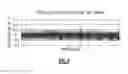 Fig. 04 - Extracting entropy from machine vibration