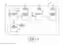 Fig. 01 - CLOUD BASED SERVICE DESIGN INHERITANCE