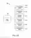 Fig. 03 - CLOUD BASED SERVICE DESIGN INHERITANCE