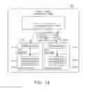 Fig. 15 - Automated methods and systems for developing and deploying projects in parallel