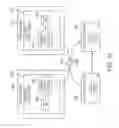 Fig. 20 - Automated methods and systems for developing and deploying projects in parallel