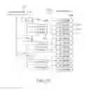 Fig. 21 - Automated methods and systems for developing and deploying projects in parallel