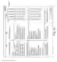 Fig. 54 - Automated methods and systems for developing and deploying projects in parallel