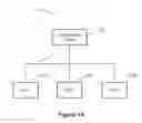 Fig. 02 - Systems and methods for creating user interfaces for guiding the creation of modeling applications for forming and solving problems in a multiphysics modeling system