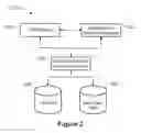 Fig. 05 - Systems and methods for creating user interfaces for guiding the creation of modeling applications for forming and solving problems in a multiphysics modeling system