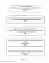 Fig. 19 - Graphical development and deployment of parallel floating-point math functionality on a system with heterogeneous hardware components
