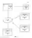 Fig. 02 - METHOD AND APPARATUS FOR GENERATING A WEB-BASED USER INTERFACE