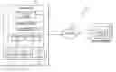 Fig. 01 - Systems management based on semantic models and low-level runtime state