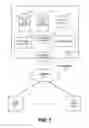 Fig. 08 - Private application distribution mechanisms and architectures