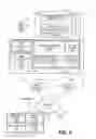 Fig. 09 - Private application distribution mechanisms and architectures