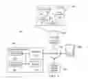 Fig. 02 - Reusable application configuration with dynamic resource determination