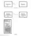 Fig. 04 - Reusable application configuration with dynamic resource determination