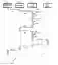 Fig. 06 - Reusable application configuration with dynamic resource determination